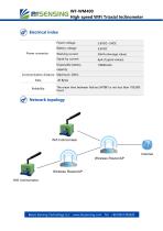 WF-WM400 High-speed WiFi Triaxial Inclinometer - 4