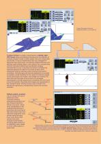 ISONIC 2009 - 6