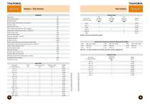 Traporol_Catalogue_en - 5