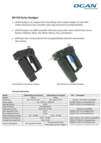GN310 Series Handgun