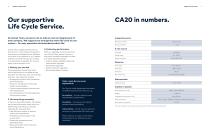 cy-CA20-Brochure-en-6