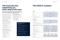 UX20-6