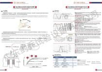 Electrodynamic  shaker - 6