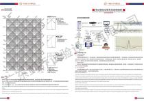 Electrodynamic  shaker - 7