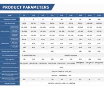 Impact test bench IS-10 - 7