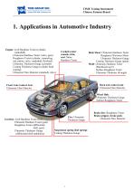 TIME® Solutions for Automotive Industry - 2