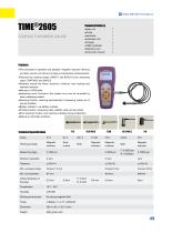 TIME2605 High Accuracy Portable Coating Thickness Meter - 1