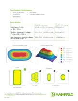 ST700 Stationary Inspection LED UV-A Lamp - 2