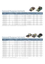 OPEN FRAME PSU-3