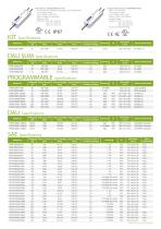 SSL Driver-3