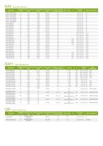 SSL Driver-7
