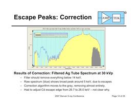 CdTe Detectors for Quantitative X-Ray Fluorescence - 14