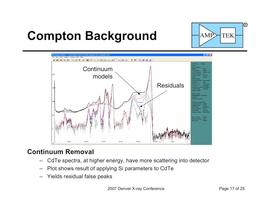 CdTe Detectors for Quantitative X-Ray Fluorescence - 17