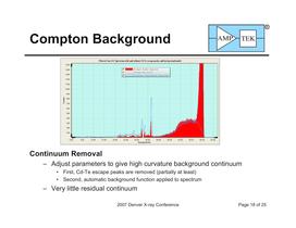 CdTe Detectors for Quantitative X-Ray Fluorescence - 18