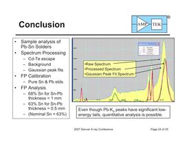 CdTe Detectors for Quantitative X-Ray Fluorescence - 24