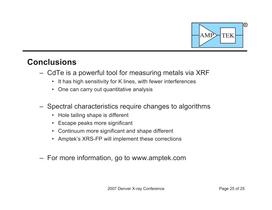 CdTe Detectors for Quantitative X-Ray Fluorescence - 25