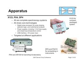 CdTe Detectors for Quantitative X-Ray Fluorescence - 7