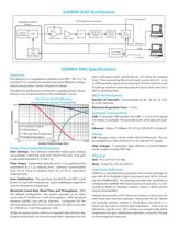 Complete Gamma Ray Spectrometer - 2