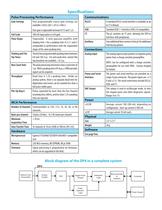 DIGITAL PULSE PROCESSOR - 2