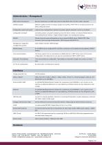 be.IP plus - world edition - 6