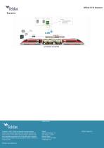 H5 - Rail UTM-4