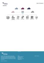 Imber 5G-4