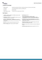Imber Smart-2