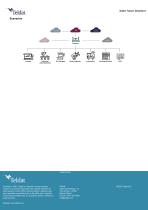 Imber Smart-4