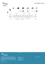 Teldat APR2044ax-4