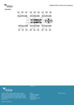 WINDBIT SWITCH ESW4L3-4