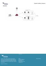 WINDBIT WAP820-Iax Access Point-4