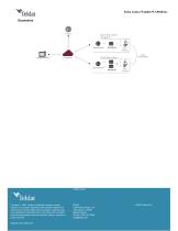WINDBIT WAP840-Iax Access Point-4