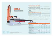 Cartesian robot for 1600~4000 Ton IMM-SANTSAI MACHINERY-1