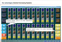 Central Conveying System 2020-6