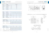 Electric Injection moulding machine -SANTSAI MACHINERY-7