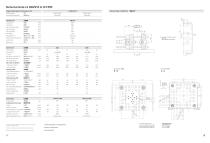 High Speed Injection molding Machine-SANTSAI MACHINERY-10