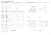High Speed Injection molding Machine-SANTSAI MACHINERY-6