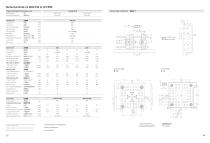 High Speed Injection molding Machine-SANTSAI MACHINERY-8