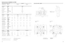 High Speed Injection molding Machine-SANTSAI MACHINERY-9