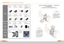 Quick mold change systems case-Santsai Machinery-6