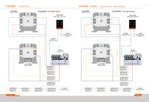Quick mold change systems case-Santsai Machinery-7