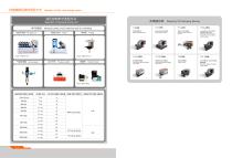 Quick mold change systems case-Santsai Machinery-9