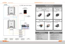 Quick mold change systems -Santsai Machinery2022V1-4