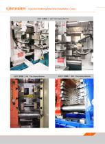 Quick mold change systems -Santsai Machinery2022V1-9