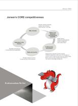 Jonsen Brochure 2026-3