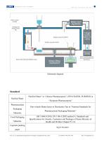 AUTO ZF3600 Fully-automatic Total Migration Tester (20250603)-2