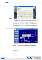 GB-GZL-5 Vacuum Freezer Dryer for drug material-11