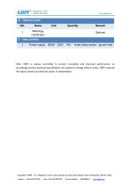 GB-LQ Catalogue-GBPI-3