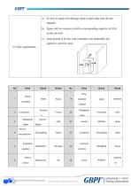 GB-OCY-150M Ozone Aging Test Chamber (Dynamic Stretching)-11