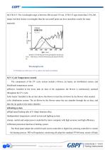 GB-OUVA-115 UV Aging test chamber-6